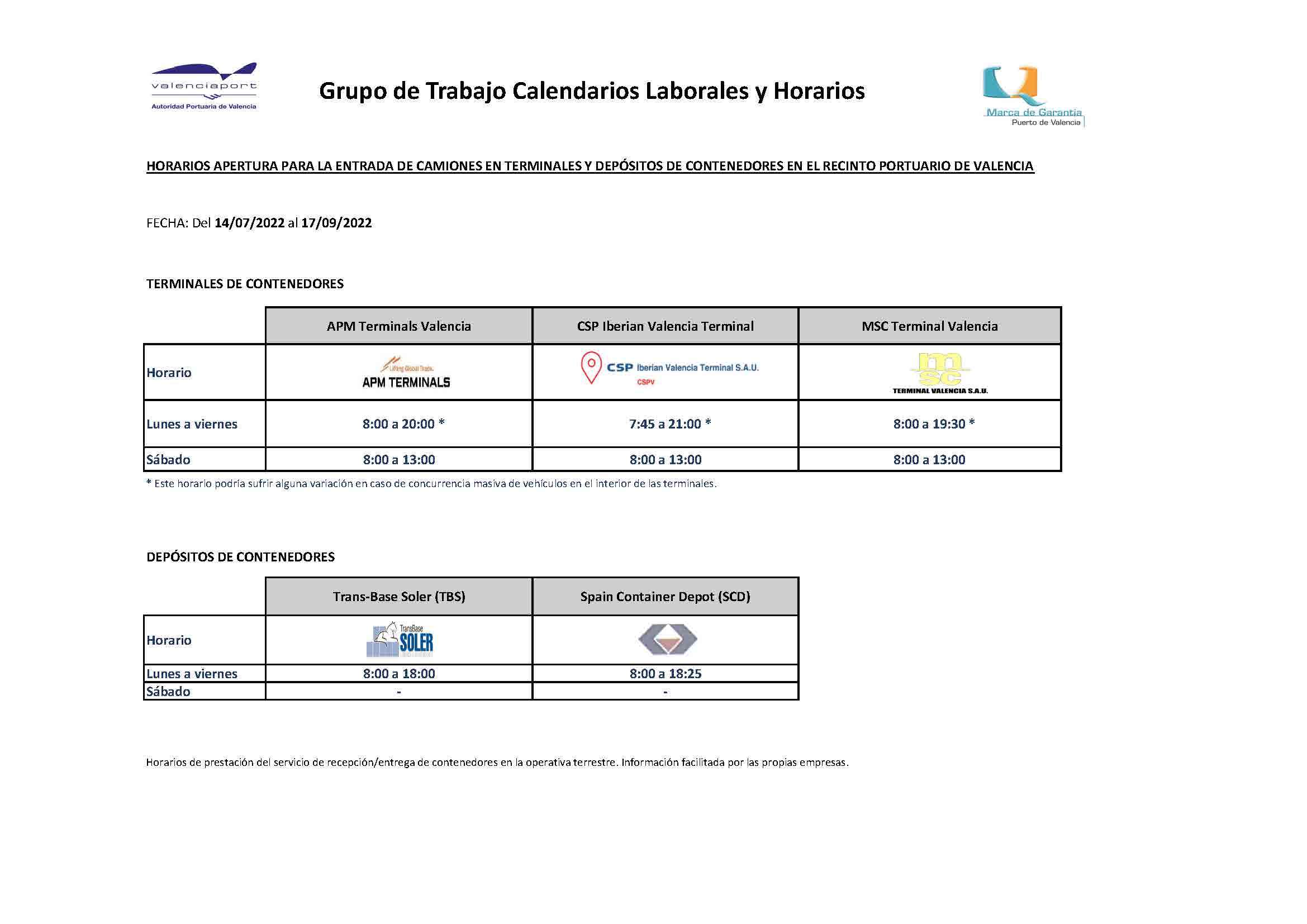 Horarios entrega/recepción en la operativa terrestre de terminales y depósitos de contenedores puerto de Valencia
