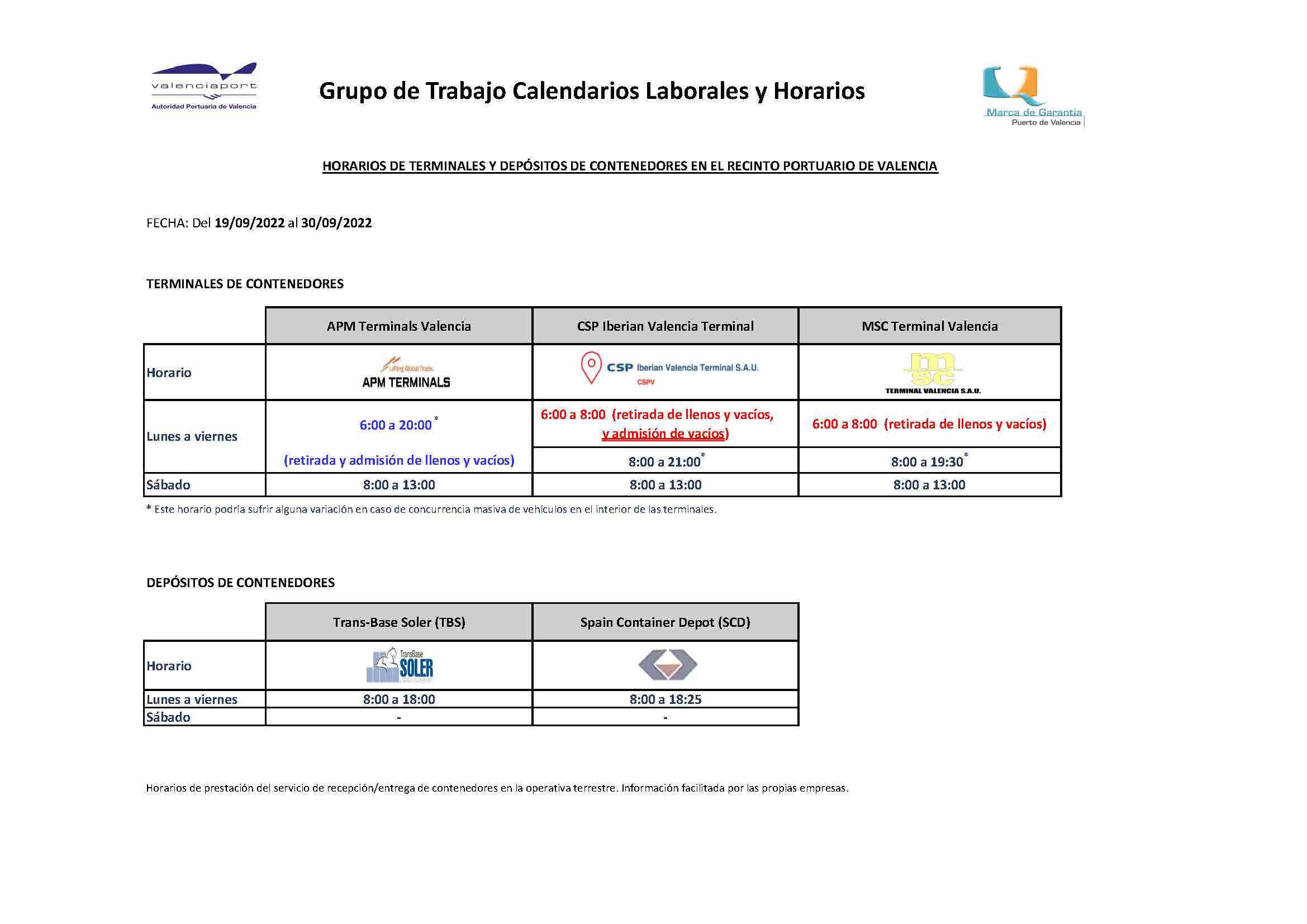 Horarios retirada/admisión en la operativa terrestre de terminales y depósitos de contenedores puerto de Valencia