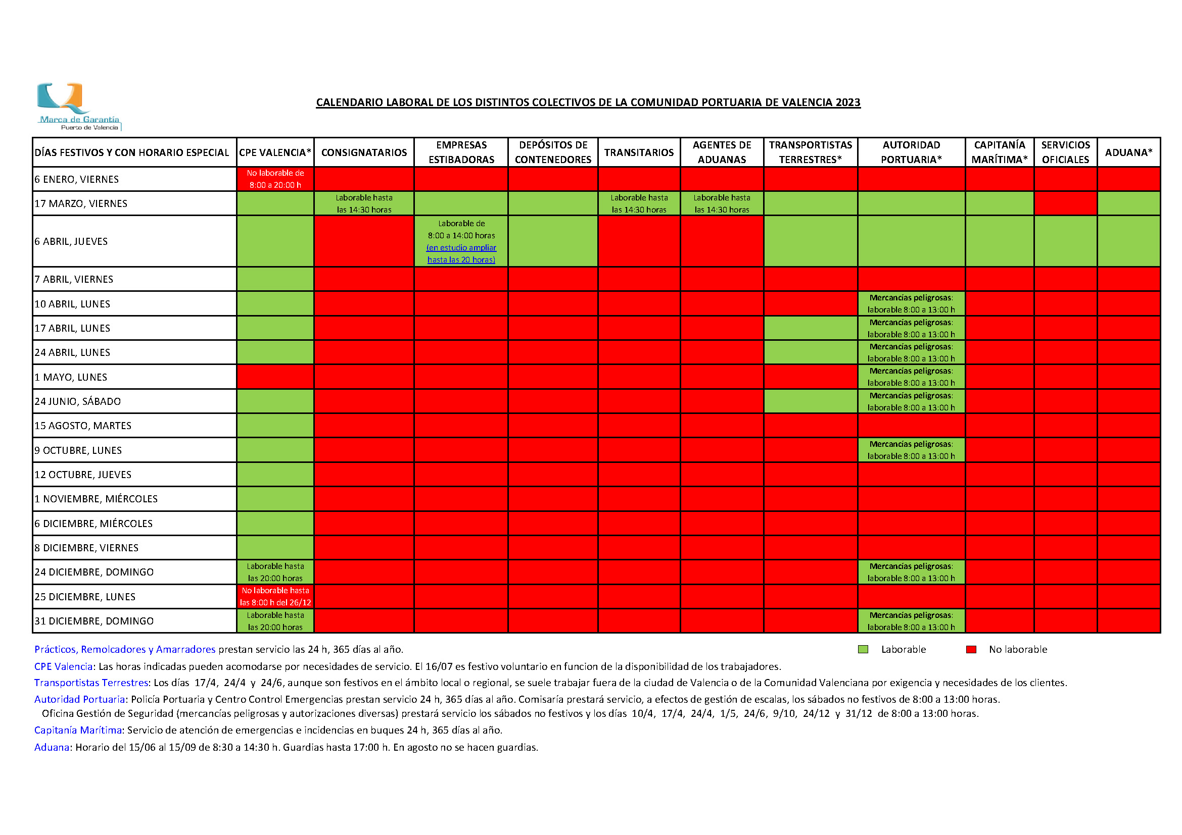BORRADOR Calendario 2023 Colectivos Comunidad Portuaria (Puerto de Valencia)