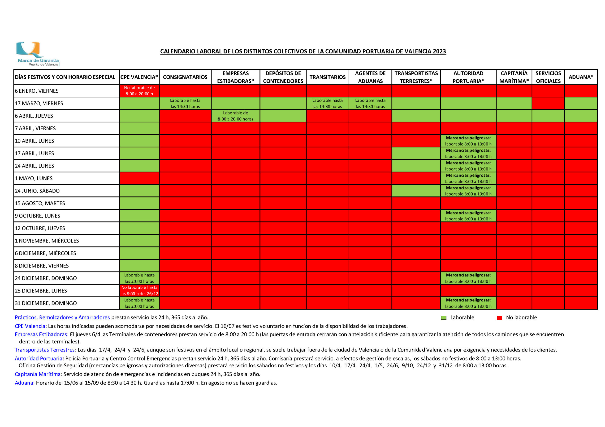 Calendario 2023 Colectivos Comunidad Portuaria (Puerto de Valencia)