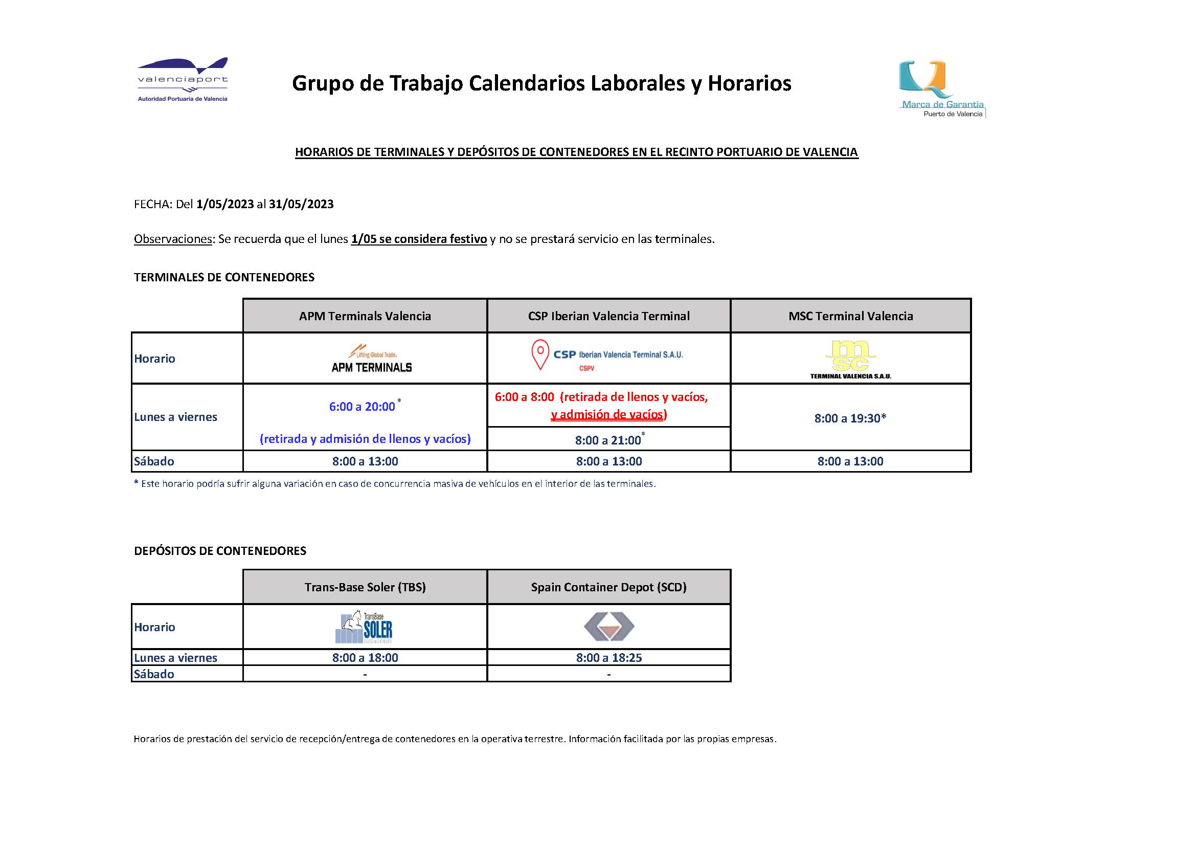 Horarios retirada/admisión en la operativa terrestre de terminales y depósitos de contenedores puerto de Valencia