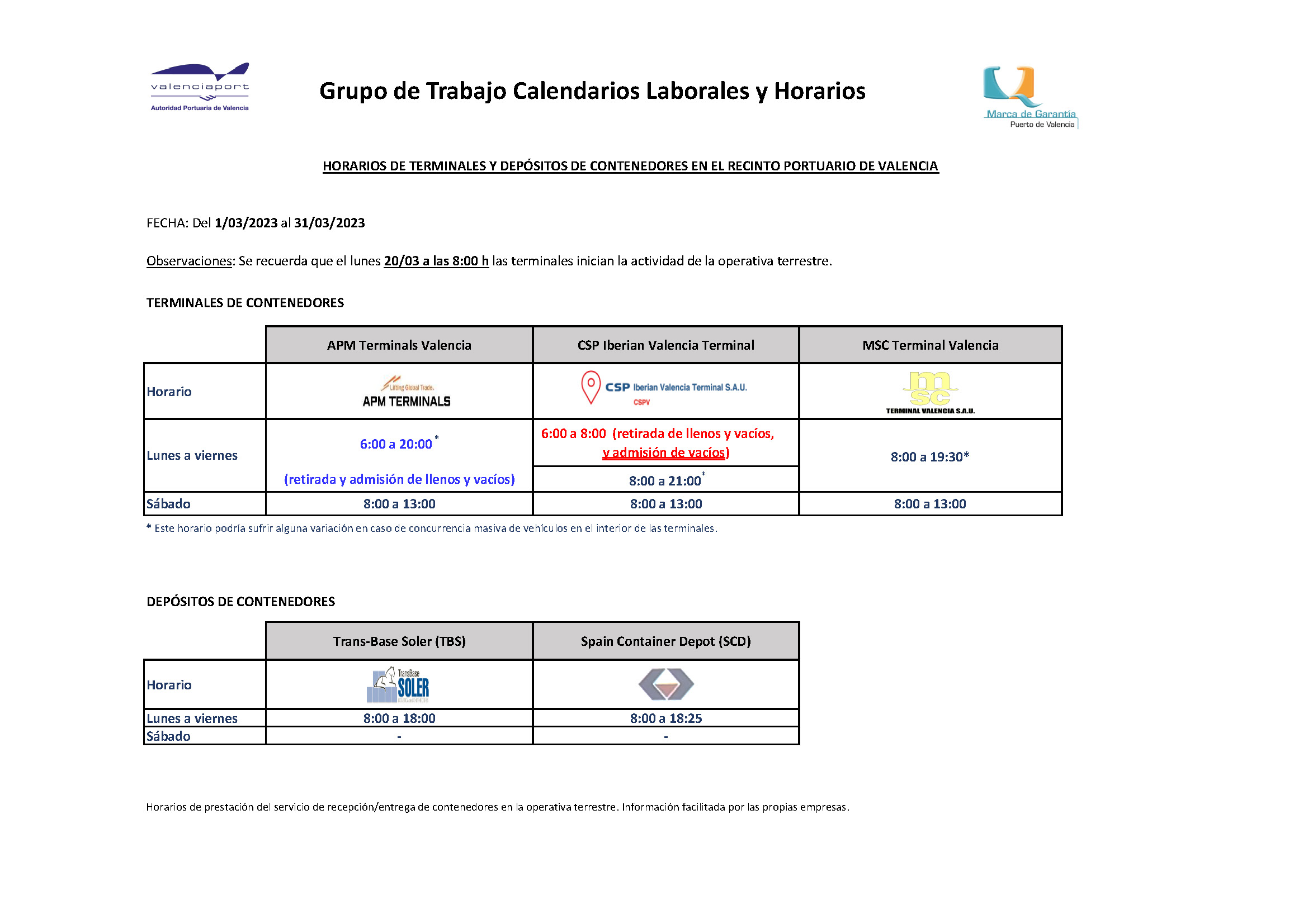 Horarios retirada/admisión en la operativa terrestre de terminales y depósitos de contenedores puerto de Valencia