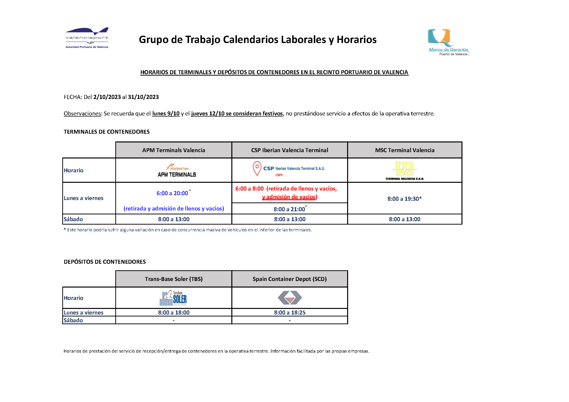 Horarios retirada/admisión en la operativa terrestre de terminales y depósitos de contenedores puerto de Valencia