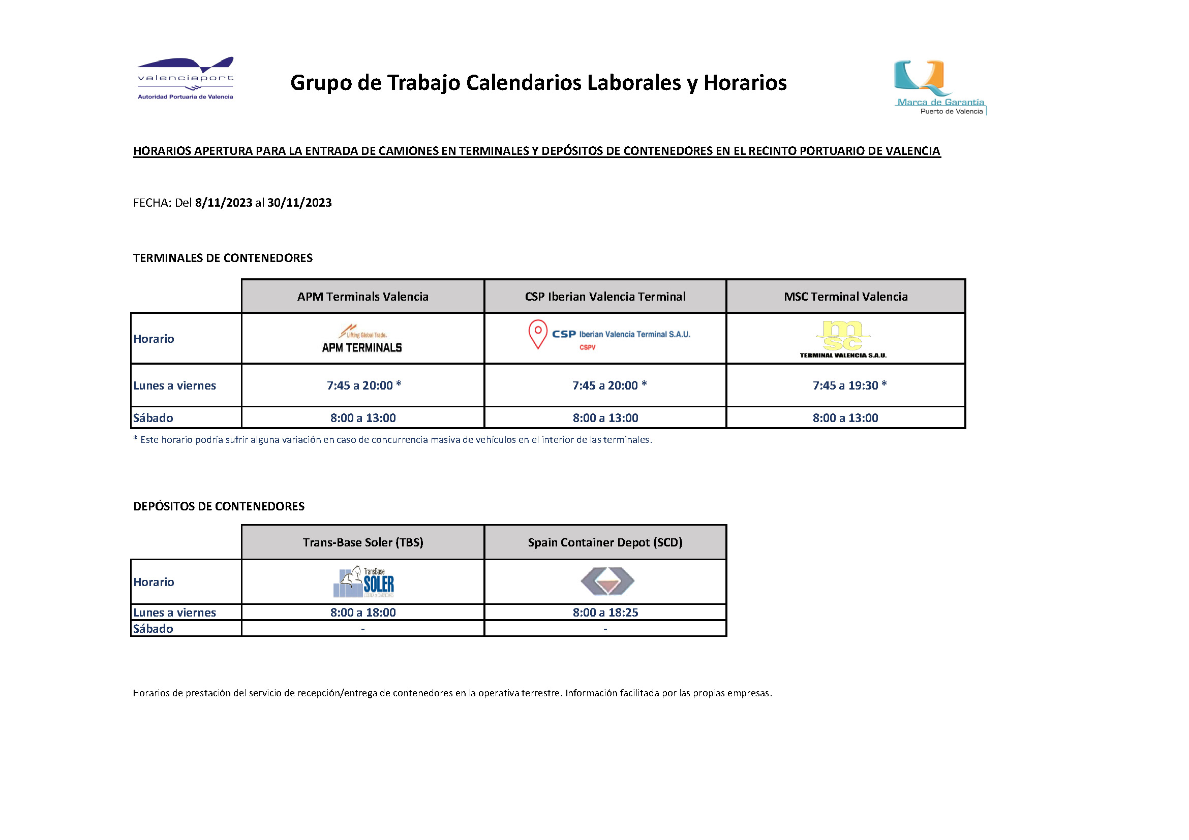 Horarios retirada/admisión en la operativa terrestre de terminales y depósitos de contenedores puerto de Valencia