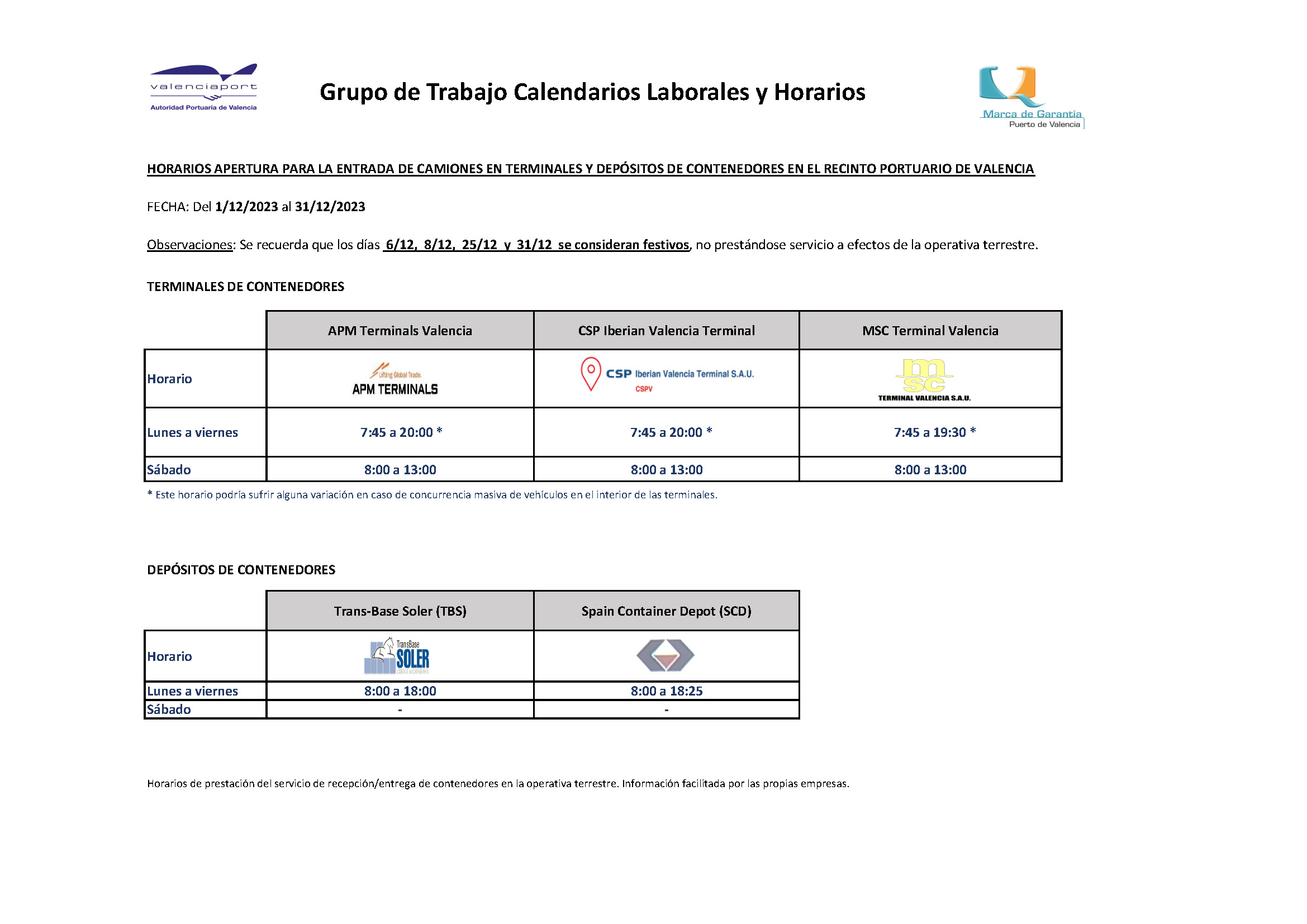Horarios retirada/admisión en la operativa terrestre de terminales y depósitos de contenedores puerto de Valencia