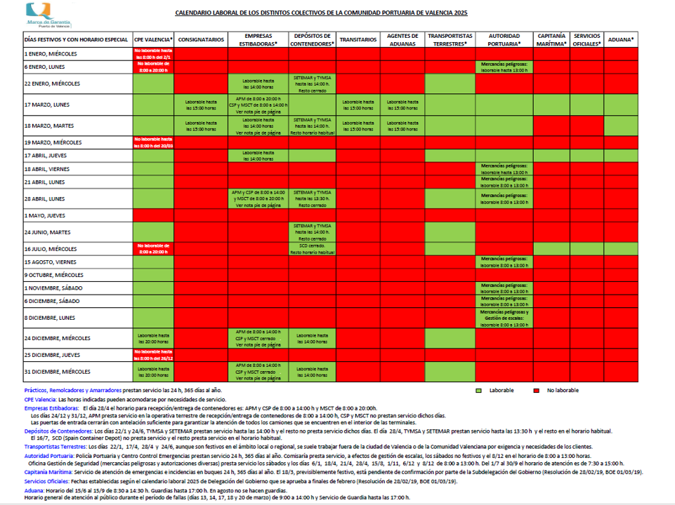 Calendario 2025 Colectivos Comunidad Portuaria (Puerto de Valencia)