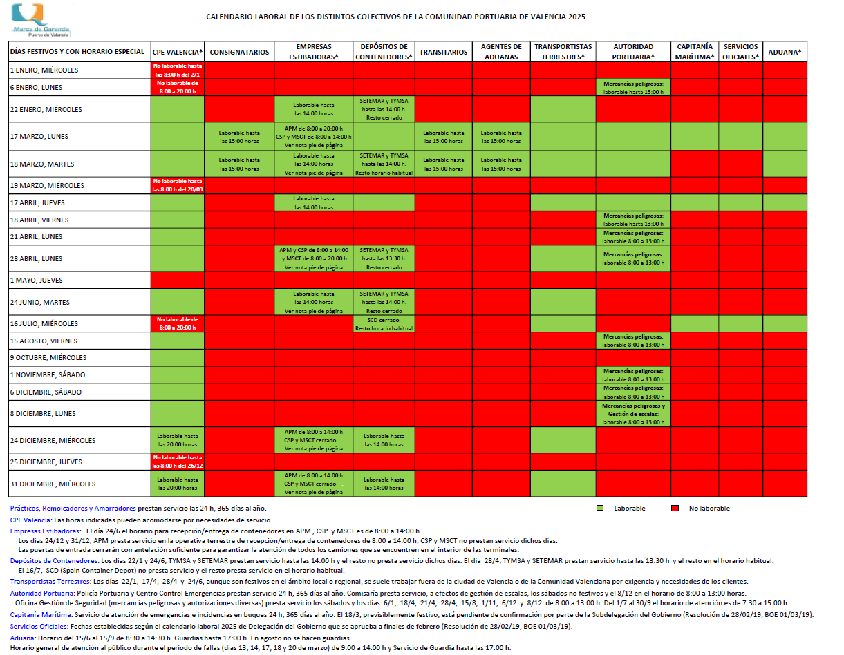 Calendario 2025 Colectivos Comunidad Portuaria (Puerto de Valencia)