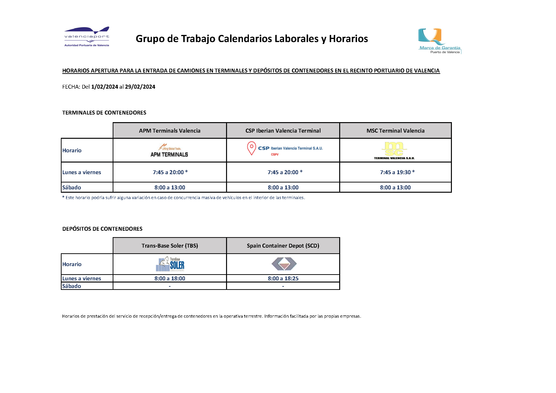 Horarios retirada/admisión en la operativa terrestre de terminales y depósitos de contenedores puerto de Valencia