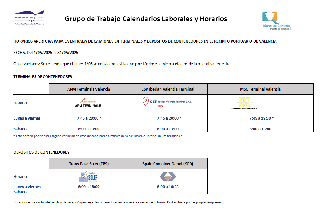 Horarios operativa terrestre de terminales y depósitos de contenedores puerto de Valencia